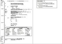 STS114_PI_BLK7_RAD_ACT_timeline.jpg