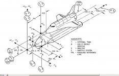 Shuttle_coordinate_system.jpg