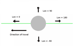 Vectors.png