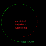 OrbitPredictionGoneBad.png