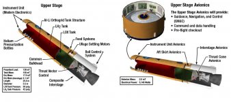 Ares I upper stage.jpg