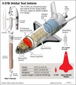 x37b-spaceplane.jpg
