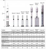 Falcon 9 - 2.jpg