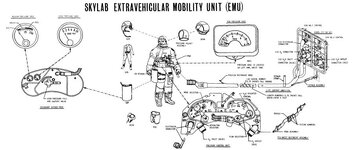 skylab-emu-sm.jpg