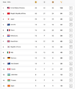 2024_medals_1.png