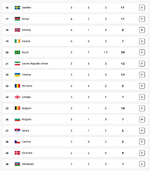 2024_medals_2.png