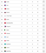 2024_medals_3.png