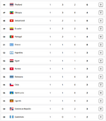 2024_medals_4.png