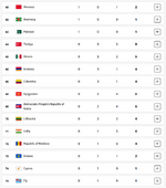 2024_medals_5.png