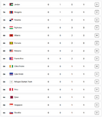 2024_medals_6.png
