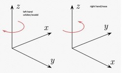 left.righthand.jpg