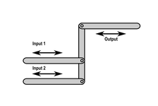 UnknownMechanism.png