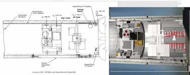 ssvsts3layout.jpg