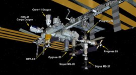 NASA_ISS_Current.jpg