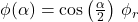 phi(alpha).png