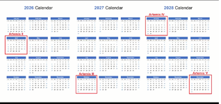 Artemis time line.png