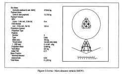 MDV_1988_data.png