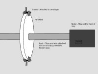 centrifue hookup.jpg
