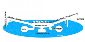 station_design.jpg