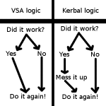 kspvsa.png