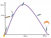 RocketProfile.jpg