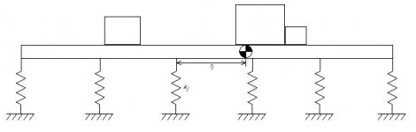 Loaded Beam.JPG