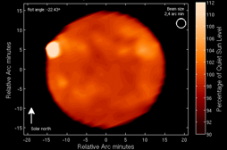 sun_graph.png