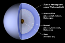 uranus08.png