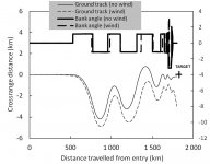 WindChart.jpg WindChart.jpg