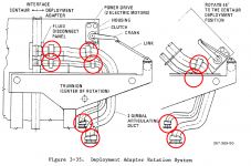 Deployment Adapter Rotation System - marked.jpg.png Deployment Adapter Rotation System - marked.jpg.png