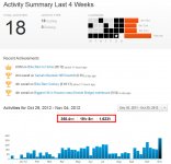 strava-11-3-2012.jpg