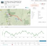 metric-century.jpg