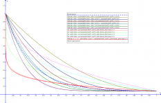 Fresnel approximation equations.png