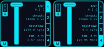 SSTV02-DeltaVBudget.jpg