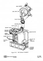 Garret - PortableOxygenSubsystem01.jpg