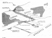 AMLLV_Launch_Complex.png