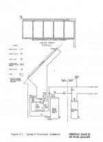 IBM_SIMS2_Functional_Diagram.jpg