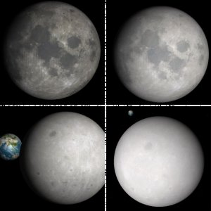 Planet Mods