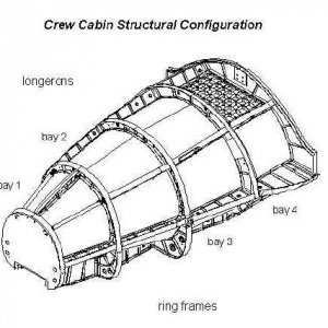 Crew cabin structure