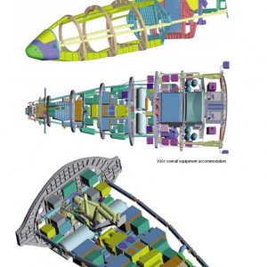 v201 layout