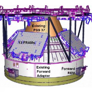 ARCTUS Forward Extenal Cargo Module