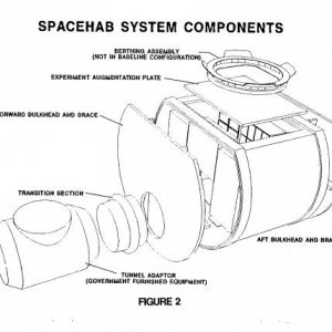 spacehabwdocking