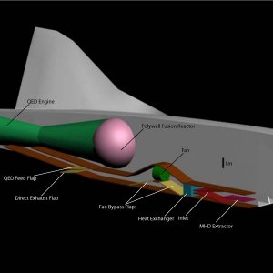 Illustration of airbreathing engine concept