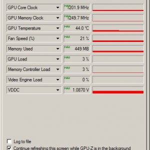 GPU Perf