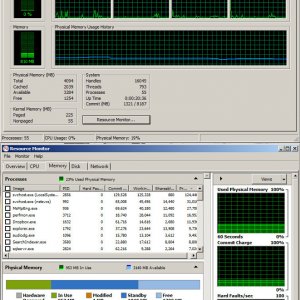 MemNormLoad