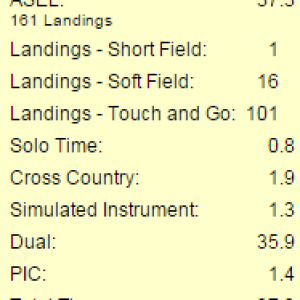 FlightTotals8 13 2015