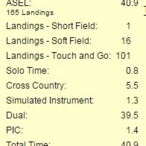 FlightTotals9 1 2015