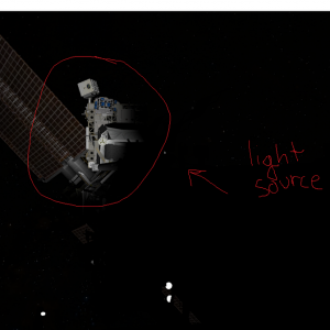 light source