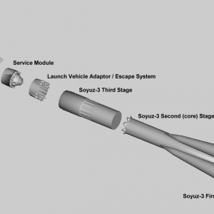 Kliper spacecraft and Soyuz-3 launch vehicle, exploded view. Note that Soyuz-3 LV details have not yet been completed.