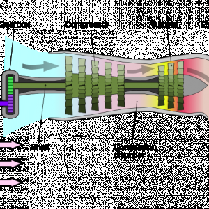 Turboprop